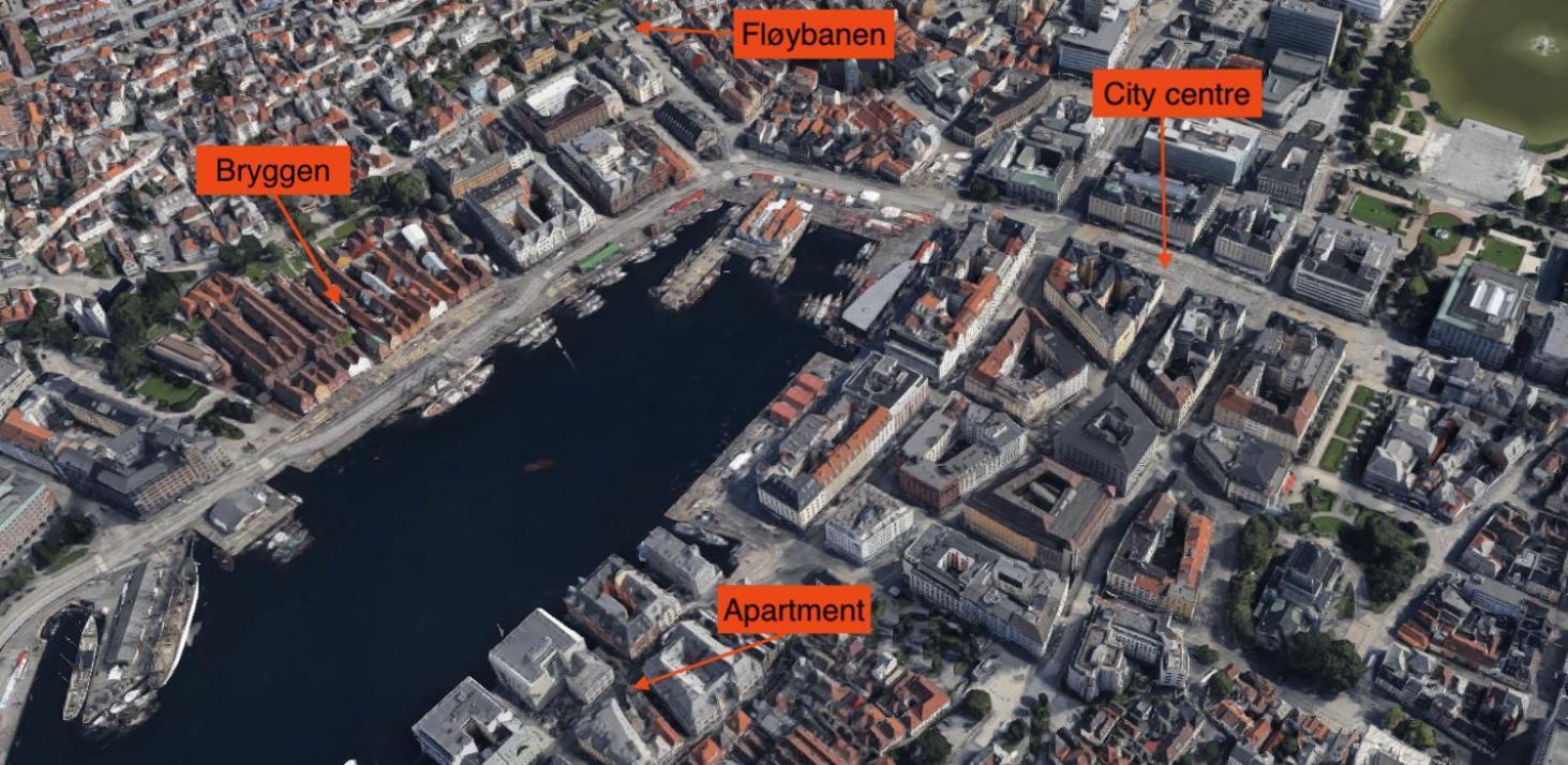 Apartamento Live In Historic Building - View To Bryggen Bergen Exterior foto